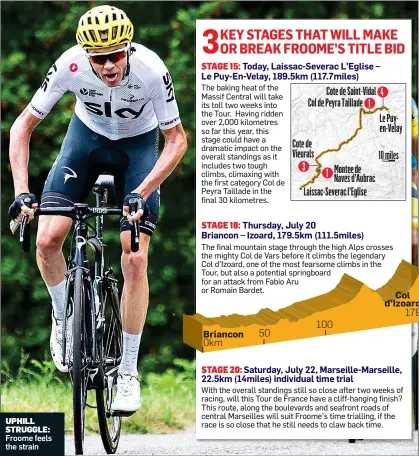  ??  ?? UPHILL STRUGGLE: Froome feels the strain