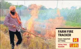  ?? AFP ?? A farmer burning stubble after harvesting his paddy crop on the outskirts of Amritsar on Friday.