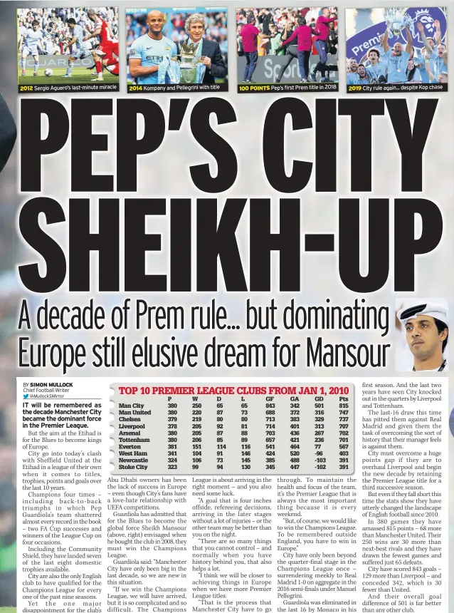  ??  ?? 2012 Sergio Aguero’s last-minute miracle
2014 Kompany and Pellegrini with title
100 POINTS Pep’s first Prem title in 2018
2019 City rule again... despite Kop chase