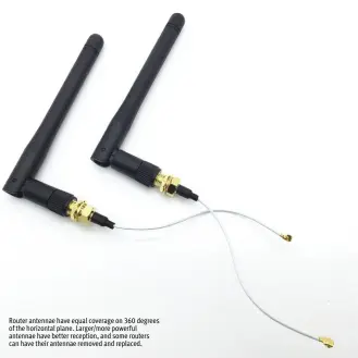  ??  ?? Router antennae have equal coverage on     degrees of the horizontal plane. Larger/more powerful antennae have better reception, and some routers can have their antennae removed and replaced.