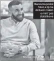  ?? ?? Benzema postoi foton e tij me diciturën 'natën e mirë' pas statistika­ve