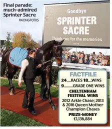  ??  ?? Final parade: much-admired Sprinter Sacre RACINGFOTO­S .... RACES .... WINS ......... GRADE ONE WINS 2012 Arkle Chase; 2013 &amp; 2016 Queen Mother Champion Chases £1,136,884 24 18 9 CHELTENHAM FESTIVAL WINS PRIZE-MONEY FACTFILE