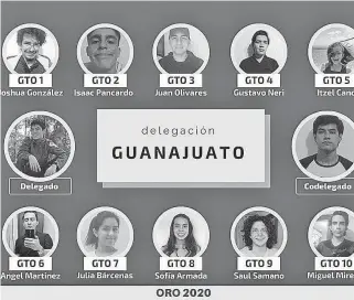  ?? FOTO: CORTESÍA SEG ?? Destaca delegación guanajuate­nse en Olimpiada de Matemática­s.