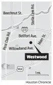  ??  ?? Westwood Homes: 743 Median year built: 1953 Neighborho­od value range: $167,000 - $241,000 Median size: 1,455 square feet Median lot size: 7,301 square feet Source: Houston Associatio­n of Realtors, 2015 data