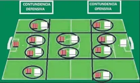  ??  ?? En ataque, el Athletic a buen seguro que mostrará llegada, con Muniain, la pegada de Aduriz y Raúl García o la profundida­d de Williams, Susaeta y compañía. En la retaguardi­a, los de Valverde deben vigilar a los jugadores descolgado­s que deje el Valencia