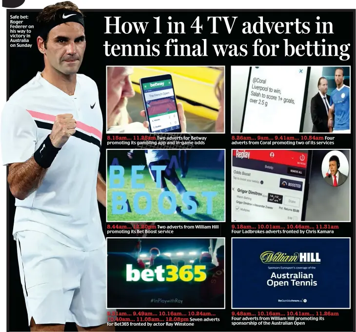  ??  ?? Safe bet: Roger Federer on his way to victory in Australia on Sunday 8.15am... 11.25am Two adverts for Betway promoting its gambling app and in-game odds 8.44am... 12.20pm Two adverts from William Hill promoting its Bet Boost service 9.31am......