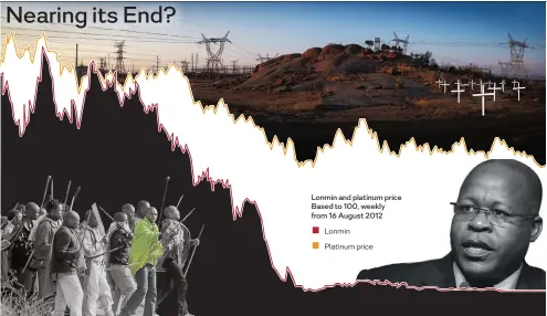  ?? Graphic: Nolo Moima Pictures: TBS Source: Bloomberg ?? Lonmin and platinum price Based to 100, weekly from 16 August 2012Lonmin Platinum price