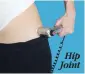  ??  ?? Hip Joint