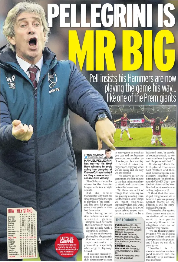  ??  ?? LET’S BE CAREFUL Pellegrini urges his team to be wary of Fulham today despite the Hammers’ winning run