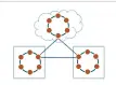  ??  ?? Figure 2: Cassandra supports multiple data centre and cloud deployment­s