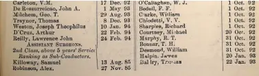  ??  ?? Bottom: The India Office records on Ancestry span 1746-1939. Author Will Taylor Barber has used these records to trace the career of his relation Major Valentine Chiodetti