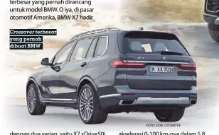  ?? FOTO: DOK. OTOMOTIF ?? Crossover terbesar yang pernah dibuat BMW