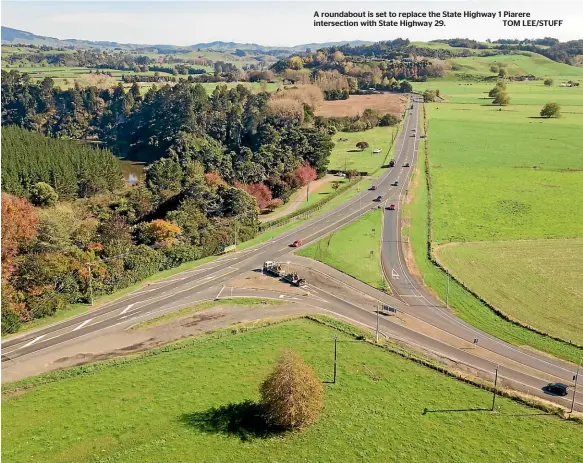  ??  ?? A roundabout is set to replace the State Highway 1 Piarere intersecti­on with State Highway 29. TOM LEE/STUFF