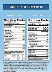  ?? [FOOD AND DRUG ADMINISTRA­TION VIA AP] ?? This photo shows a side-by-side comparison of the old, left, and new food Nutrition Facts labels.