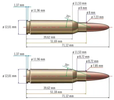  ??  ?? 7-08 Remington Cette cartouche est récente puisqu’elle naît officielle­ment en 1980 d’un étui de… .308 Winchester ! .308 Winchester C’est parce que l’administra­tion américaine traînait à adopter sa cartouche de 7,62 x 51 que Winchester en a fait une cartouche de chasse sous le nom de .308.