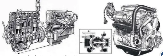  ??  ?? The original M10 engine (above) and the 2002 Turbo unit (above right).