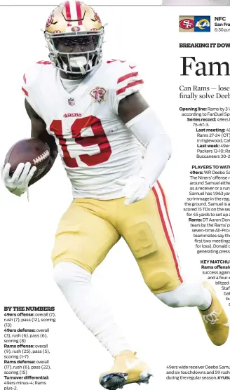  ?? KYUSUNG GONG/AP ?? BY THE NUMBERS 49ers offense: overall (7), rush (7), pass (12), scoring (13)
49ers defense: overall (3), rush (6), pass (6), scoring (8)
Rams offense: overall
(9), rush (25), pass (5), scoring (t-7)
Rams defense: overall (17), rush (6), pass (22), scoring (15)
Turnover differenti­al: 49ers minus-4; Rams plus-2. 49ers wide receiver Deebo Samuel caught 77 passes for 1,405 yards and six touchdowns and 59 rushes for 365 yards and eight touchdowns during the regular season.