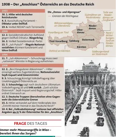  ??  ?? 1938: Unter Jubel stimmten die Österreich­er für den „ Anschluss“, die Begeisteru­ng für Hitlers Truppenpar­ade im April 1938 war groß in Wien.