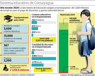  ?? FOTO: EL HERALDO ??