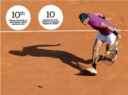  ?? AFP ?? Rafael Nadal returns the ball to David Goffin during the Monte Carlo ATP Masters Series semifinals match in Monaco. —