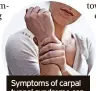  ?? ?? Symptoms of carpal tunnel syndrome can be worse at night