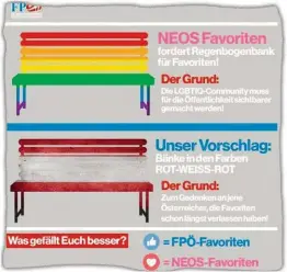  ??  ?? Online-Bank-Voting auf der Homepage der FPÖ Favoriten