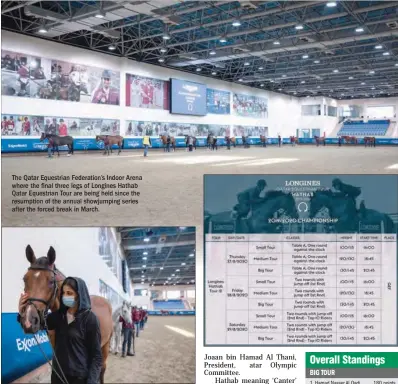  ??  ?? The Qatar Equestrian Federation’s Indoor Arena where the final three legs of Longines Hathab Qatar Equestrian Tour are being held since the resumption of the annual showjumpin­g series after the forced break in March.
A horse is being taken for the mandatory veterinary check prior to the 12th and final round of Hathab on Wednesday.