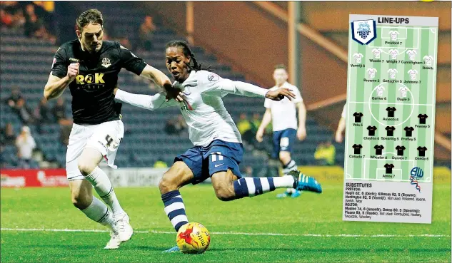  ?? PICTURES: Action Images ?? CHALLENGE: Daniel Johnson of Preston in action with Dorian Dervite of Bolton