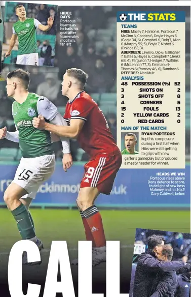  ?? ?? HEADS WE WIN Porteous rises above Dons defence to score, to delight of new boss Maloney and his No.2 Gary Caldwell, below