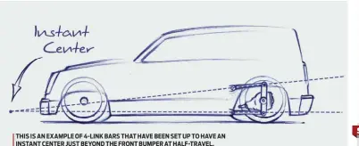  ??  ?? THIS IS AN EXAMPLE OF 4-LINK BARS THAT HAVE BEEN SET UP TO HAVE AN INSTANT CENTER JUST BEYOND THE FRONT BUMPER AT HALF-TRAVEL.