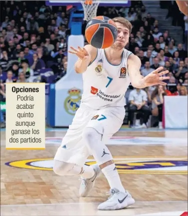  ??  ?? IMPORTANTE. Doncic da una asistencia ante el Fenerbahçe. El base debe ser clave frente al Estrella Roja.