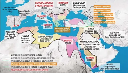  ??  ?? Después de la Primera Guerra Mundial y los tratados de Sèvres y de Lausana, las fronteras del islam quedaron drásticame­nte reducidas, como podemos ver en este mapa.