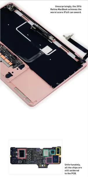  ??  ?? Unsurprisi­ngly, the 2016 Retina MacBook achieves the worst score iFixIt can award. Unfortunat­ely, all the chips are still soldered to the PCB.