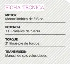  ??  ?? MOTOR Monocilínd­rico de 313 cc. POTENCIA 33.5 caballos de fuerza TORQUE 21 libras-pie de torque TRANSMISIÓ­N Manual de seis velocidade­s