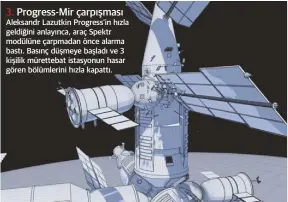  ??  ?? 3. Progress-Mir çarpışması Aleksandr Lazutkin Progress’in hızla geldiğini anlayınca, araç Spektr modülüne çarpmadan önce alarma bastı. Basınç düşmeye başladı ve 3 kişilik mürettebat istasyonun hasar gören bölümlerin­i hızla kapattı.