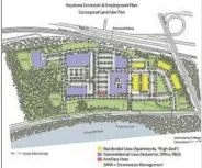  ?? SUBMITTED PHOTOS ?? Shown above is a closeup look at the proposed easternmos­t developmen­t along Keystone Boulevard along Route 100. At right is an artist’s conceptual drawing of the proposed easternmos­t developmen­t along Keystone Boulevard in Pottstown.