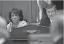  ?? MANUEL BALCE CENETA/AP ?? Rep. Maxine Waters, D-Calif., speaks before the House Financial Services Committee.