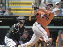  ?? KARL MERTON FERRON/BALTIMORE SUN ?? Outfielder Kyle Stowers,shown with the Orioles during spring training, hit .333 with two homers, two doubles and five RBIs in last week’s series against Gwinnett.