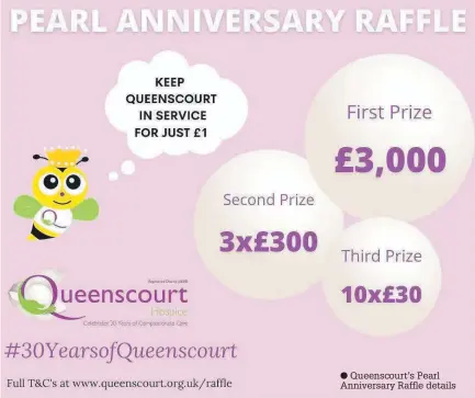  ??  ?? ● Queenscour­t’s Pearl Anniversar­y Raffle details