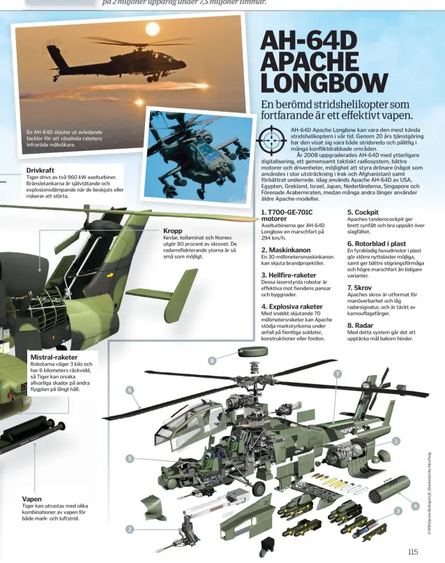  ??  ?? En AH-64D skjuter ut avledande facklor för att vilseleda raketers infraröda målsökare.