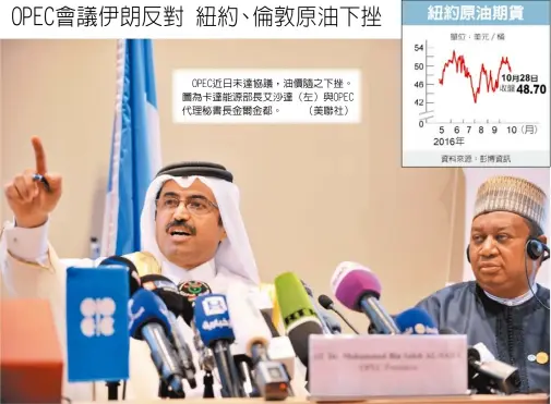  ??  ?? OPEC近日未達協議，油價隨之下挫。圖為卡達能源部長艾沙­達（左）與OPEC代理秘書長­金爾金都。 （美聯社）