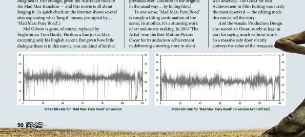  ??  ?? Video bit-rate for ‘Mad Max: Fury Road’ 2D version Video bit-rate for ‘Mad Max: Fury Road’ 3D version AVC (left eye)