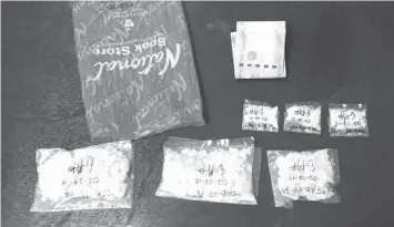  ??  ?? Police seized close to P400,000 worth of suspected shabu from suspects Pauline Marie Palad and Ruel Carpela during a buy-bust operation in Barangay Lahug, Cebu City, last Wednesday.