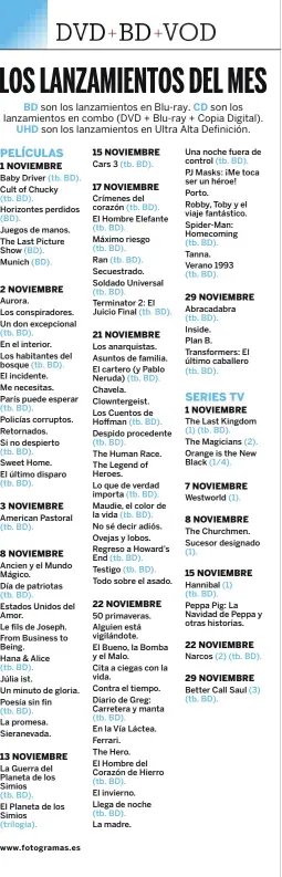  ??  ?? Baby Driver (tb. BD). Cult of Chucky (BD).
Juegos de manos. The Last Picture Show (BD). Munich (BD). Aurora.
Los conspirado­res. Un don excepciona­l (tb. BD).
En el interior.
Los habitantes del bosque
El incidente. Me necesitas.
París puede esperar...