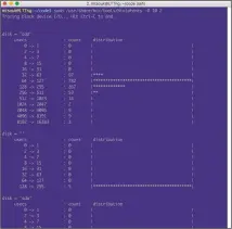  ??  ?? Here’s the output of the biolatency utility that shows the latency of block device I/O using histograms. The -D option prints informatio­n about each block device separately.