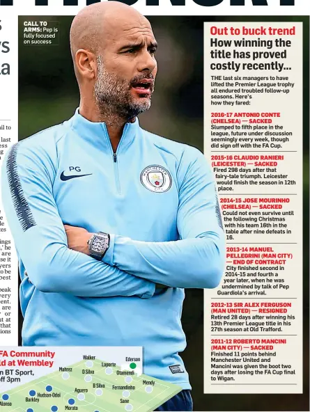  ??  ?? CALL TO
ARMS: Pep is fully focused on success