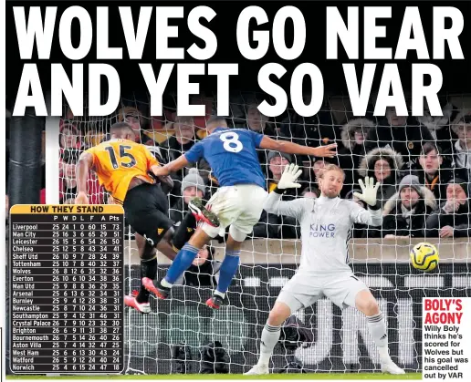  ?? Main picture: ANDREW BOYERS ?? BOLY’S AGONY Willy Boly thinks he’s scored for Wolves but his goal was cancelled out by VAR