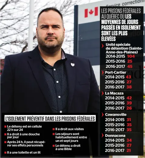  ?? PHOTO MARTIN ALARIE ?? Le président du syndicat des agents correction­nels du Québec, Frédérick Lebeau, craint une « escalade d’incidents de violence » si les séjours en isolement deviennent réglementé­s, comme la nouvelle loi le propose.