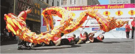  ?? Photo courtesy Gund KwoK ?? FIRED UP: The Gund Kwok Asian Women’s Lion & Dragon Dance Troupe perform the Dragon Dance in Chinatown.