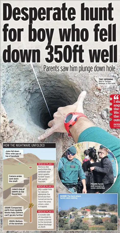  ??  ?? Julen fell down 15ins wide gap at top of borehole Camera probe sent down the shaftJulen’s bag of sweets &amp; cup found here 250ft: Compacted earth from landslip blocks hole. Camera can’t go any further SCENE FEARS TINY OPENING